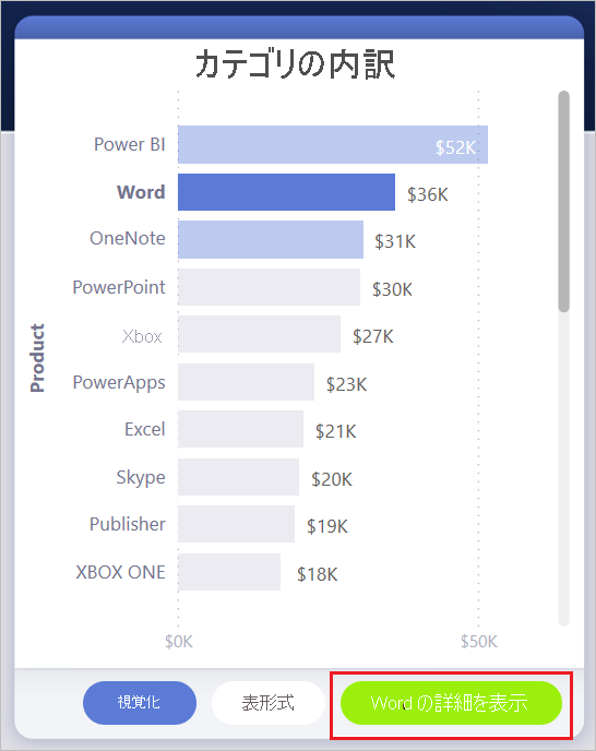 Screenshot of Category Breakdown, highlighting See details for Word.