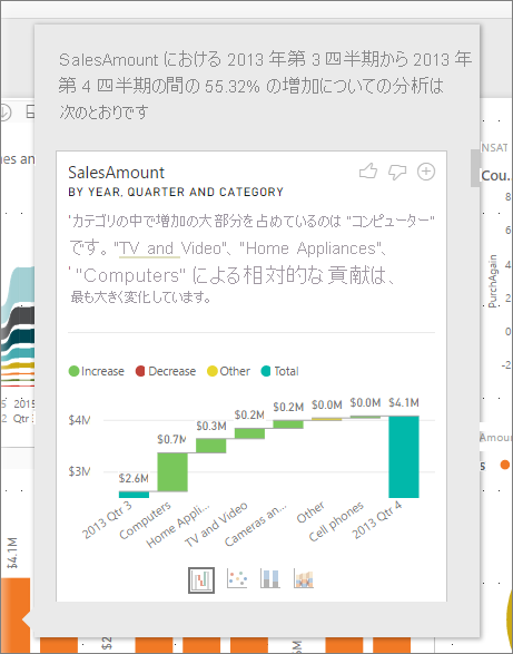 分析情報のポップアップ ウィンドウのスクリーンショット。