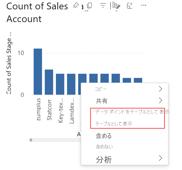 Power BI サービスのショートカット メニューで [テーブルとして表示] 機能が見つかる場所を示すスクリーンショット。