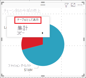 Power BI Desktop で [視覚化テーブル] 機能が見つかる場所を示すスクリーンショット。この機能はショートカット メニューに表示されます。