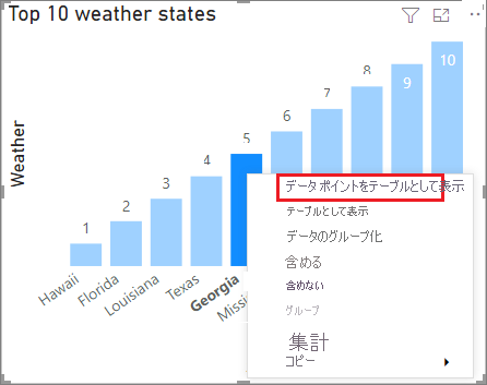 Power BI Desktop の縦棒グラフを示すスクリーンショット。列の 1 つのショートカット メニューで、[データ ポイントをテーブルとして表示] が強調されています。