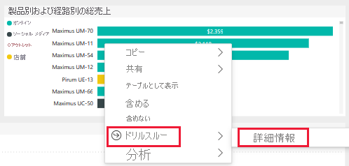 Screenshot shows the context menu for a data field with Drill through, then Detailed Info selected.