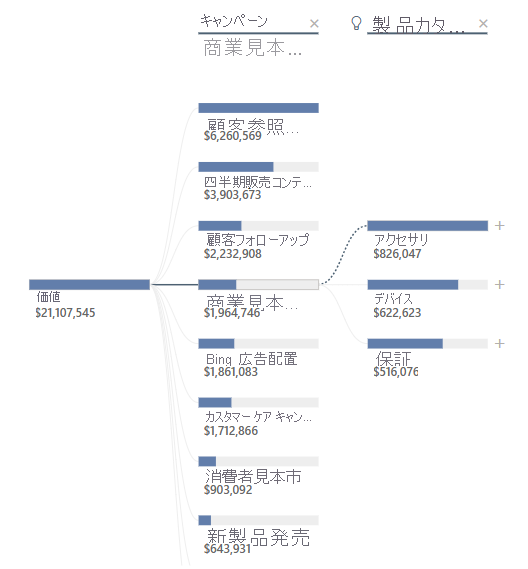 Screenshot shows the decomp tree with two levels.