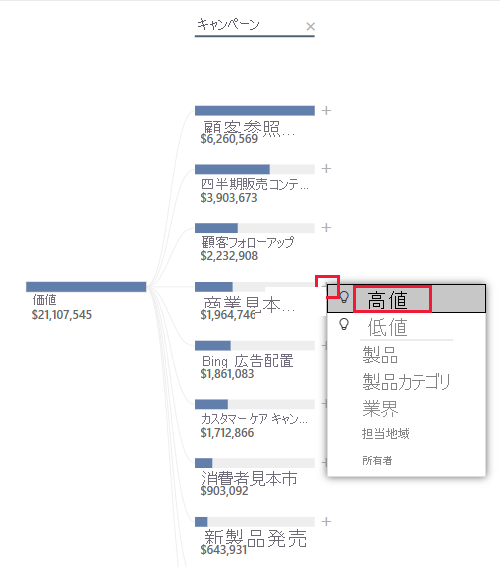 Screenshot shows the context menu for Commercial Tradeshow expanded and High value selected.