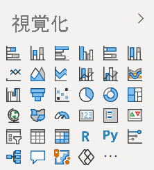 Screenshot of default the Power B I visualization pane as it appears in Power BI Desktop and Power B I service.