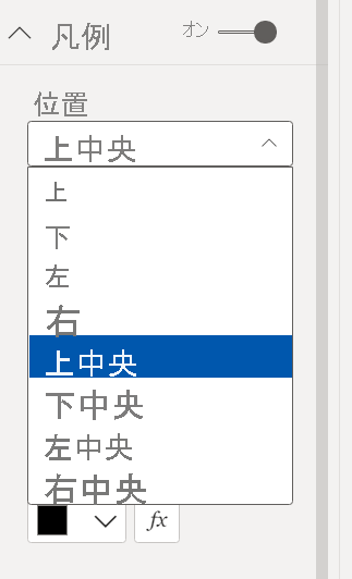 古い凡例の場所オプションを示すスクリーンショット。