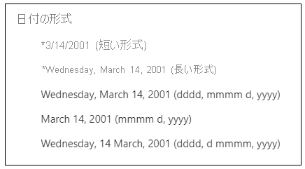 スクリーンショットは、短い日付、長い日付、mmmm d, yyyy など、さまざまな日付形式を示しています。