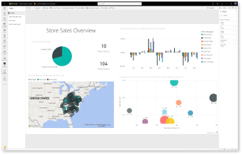 Power BI サービスのレポート ビューで小売りの分析サンプルが開く様子を示すスクリーンショット。