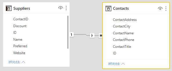 Screenshot showing two tables, one for Suppliers and one for Contacts.