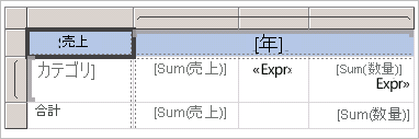 式の既定の形式のスクリーンショット。