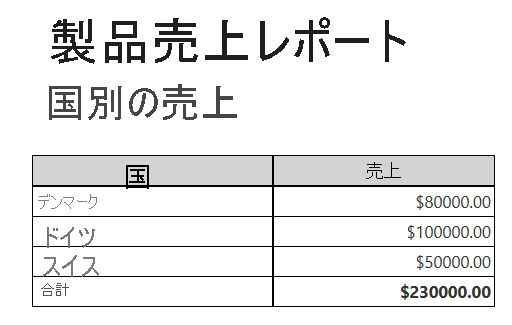 en-US のレポートのスクリーンショット。