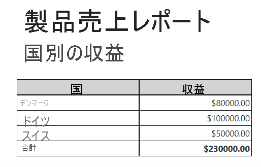 de-DE のレポートのスクリーンショット。