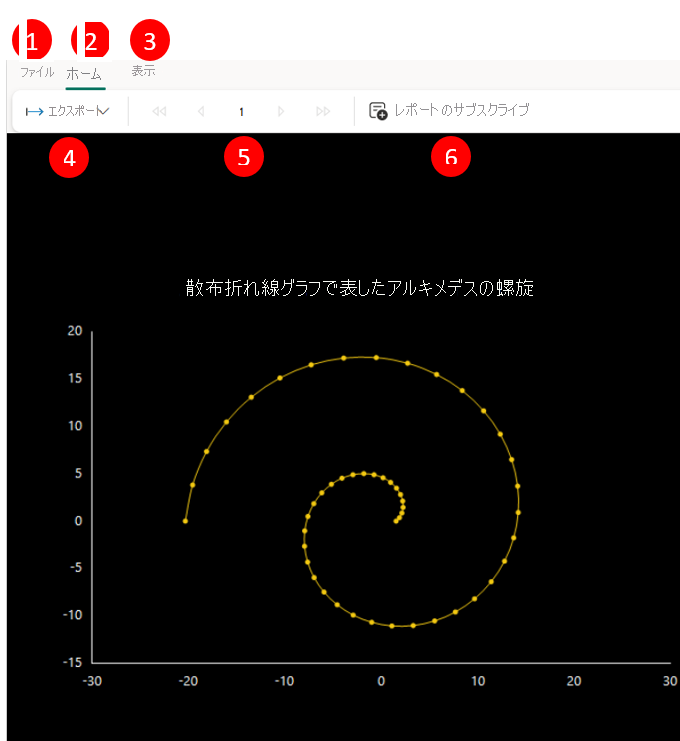 Power BI サービス インターフェイスのキーボード ナビゲーションを示すスクリーンショット。