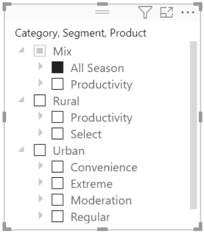 Power BI Report Server 向け Power BI Desktop の階層スライサー。