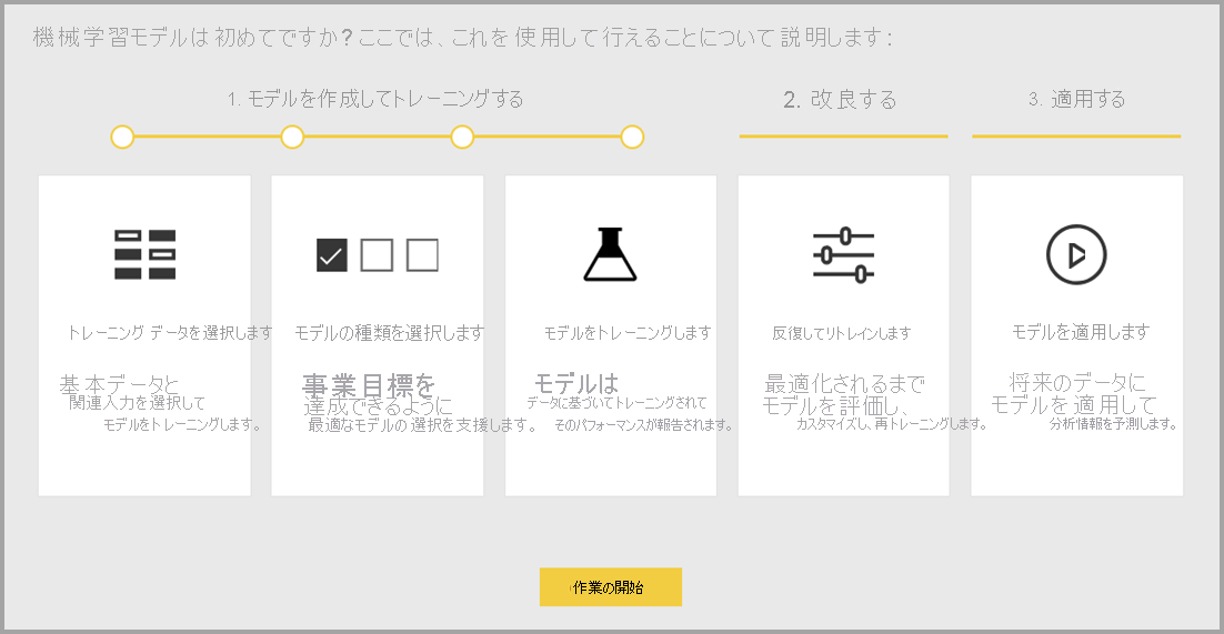 AutoML の [作業を開始する] 画面のスクリーンショット。