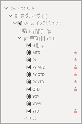 すべてのタイム インテリジェンス品目が追加された後の計算グループについてのスクリーンショット。