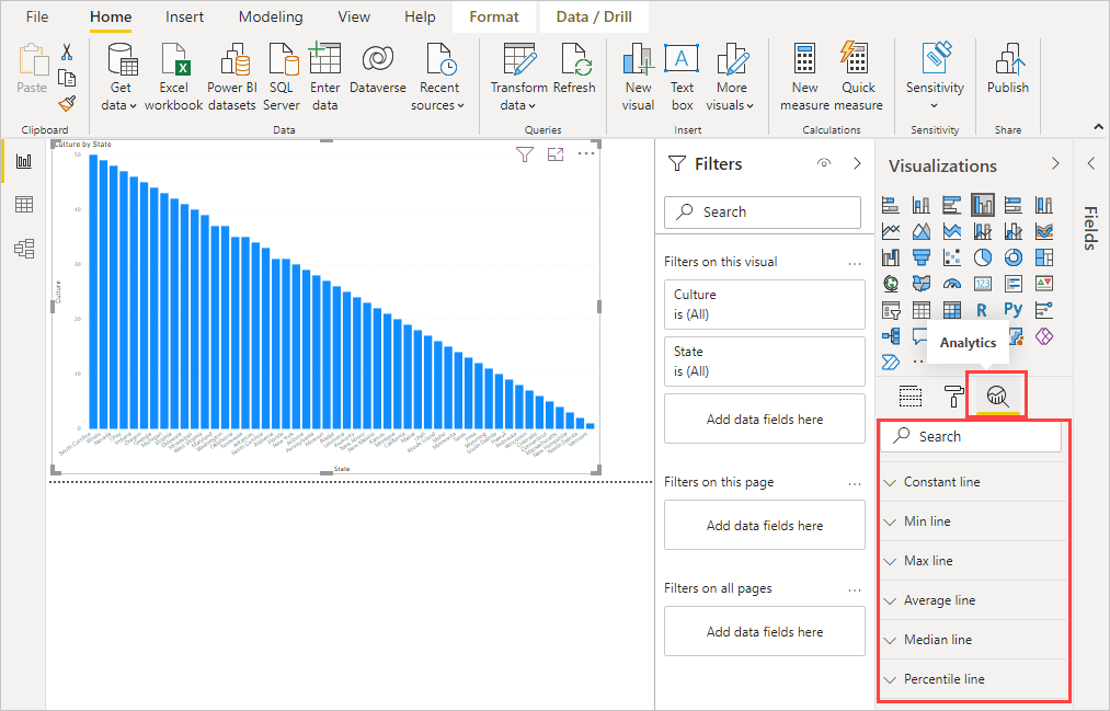 Screenshot of the Analytics pane in the Visualizations section.