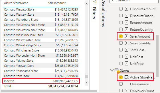 SalesAmount by Active StoreName テーブルのスクリーンショット。