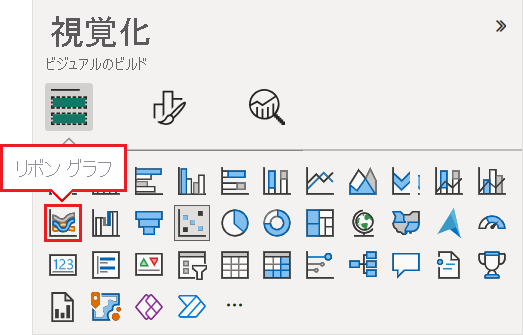 Power BI でリボン フラフの視覚化を選択する方法を示すスクリーンショット。