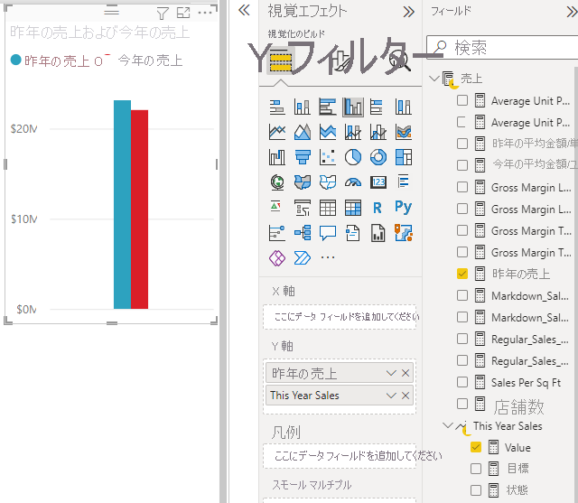 Screenshot of data values in an area chart.