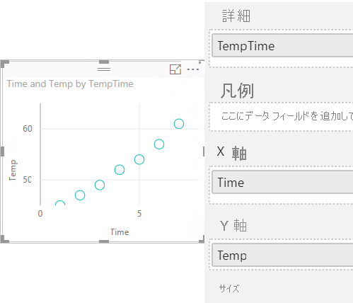 [値] オプションに TempTime という新しいフィールドを追加した散布図のスクリーンショット。