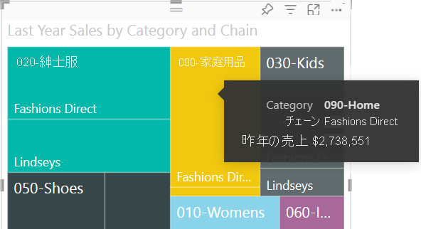ツリーマップ上でカテゴリについてのツールヒントを表示させる方法を示すスクリーンショット。
