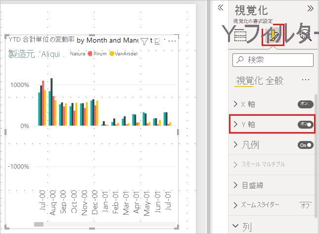 Y 軸カードへの矢印が表示された [書式] ウィンドウを示すスクリーンショット。