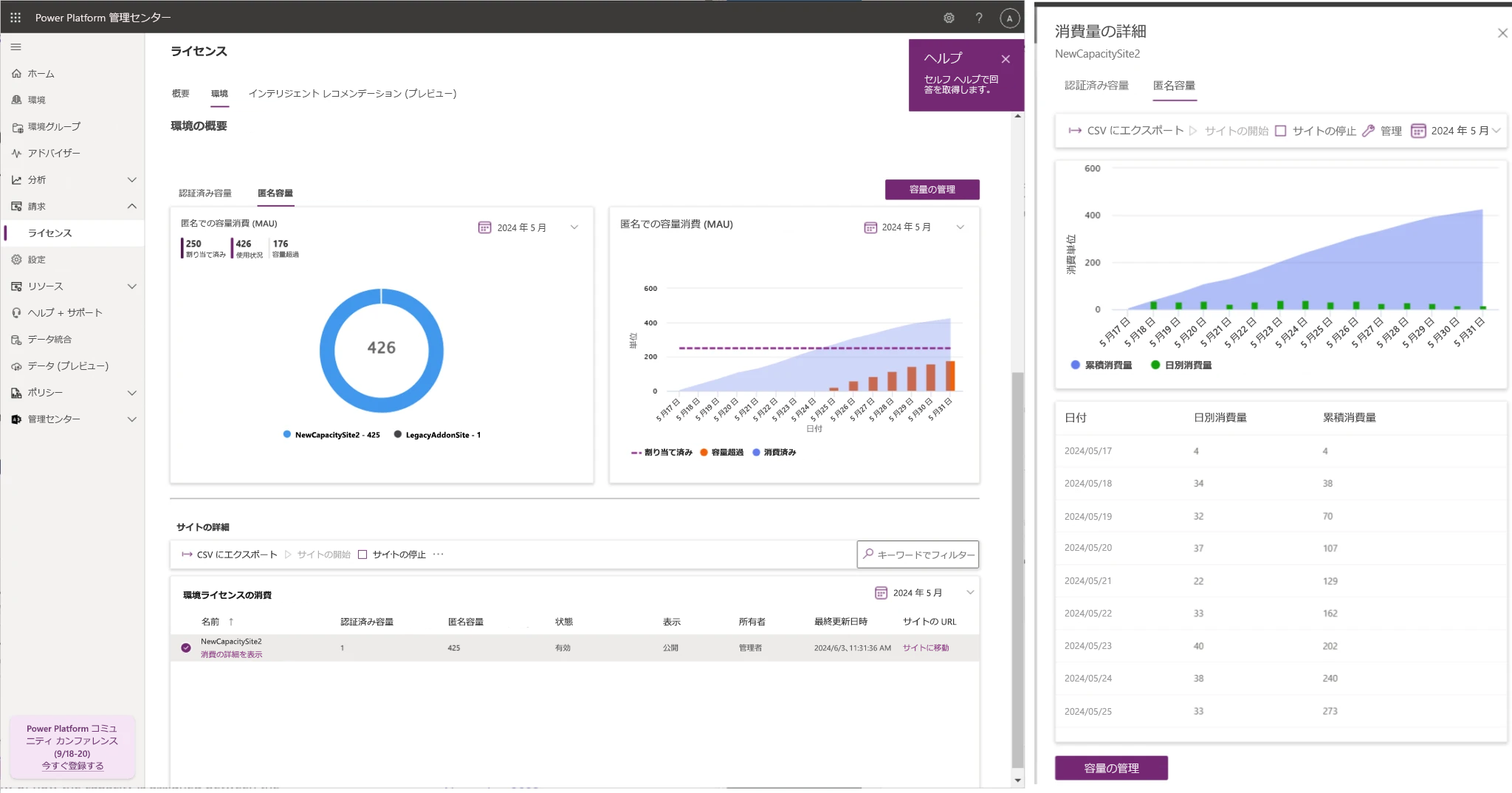 Power Platform 管理センターの環境とサイトレベルの容量と消費監視ビューのスクリーンショット。