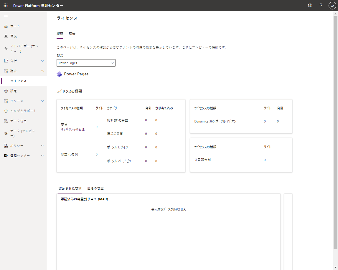 Power Platform 管理センター内のライセンス概要のテナント レベル ビューのスクリーンショット。