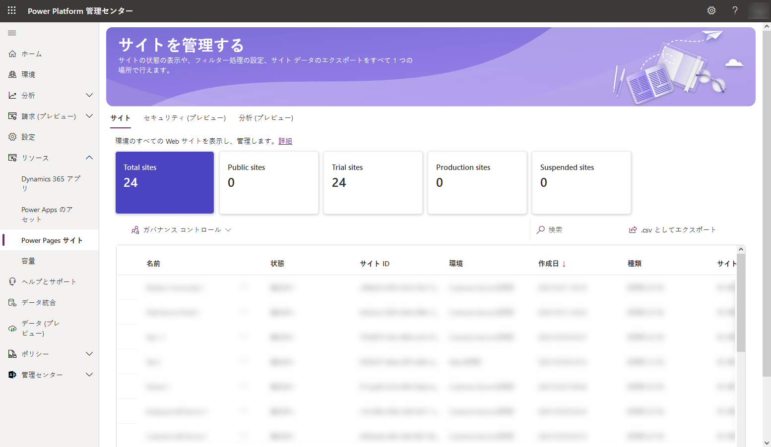 テナント内の Web サイトのリスト。