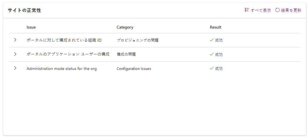 サイト チェッカー結果グリッド。