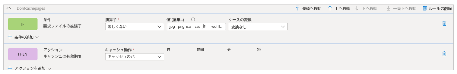 ページ コンテンツ キャッシュの完全なルール。