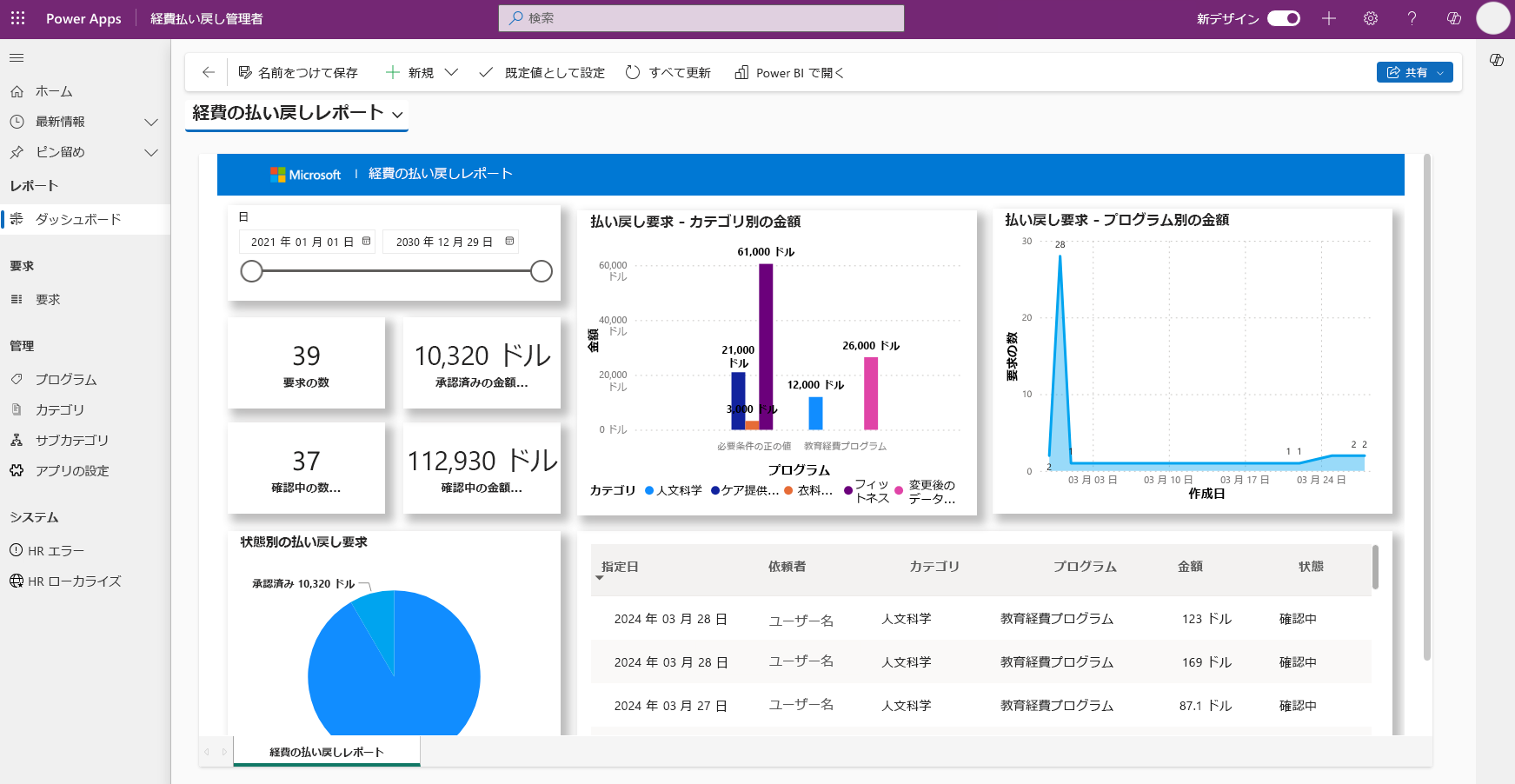 精算申請管理者アプリのダッシュボード画面のスクリーンショット。プログラム マネージャーにさまざまな詳細が表示されます。