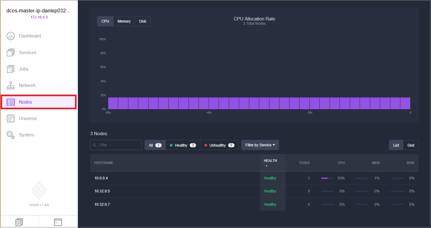 DC/OS web UI--task cluster node