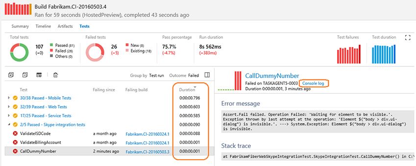 Console logs and test duration in the Tests tab