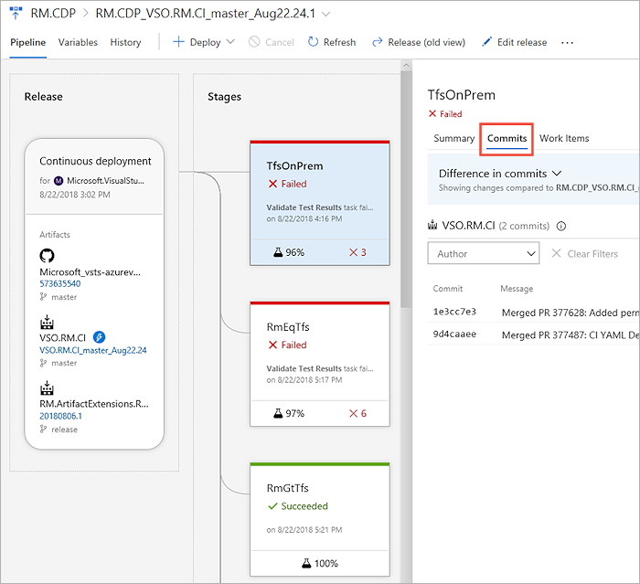 View code commits