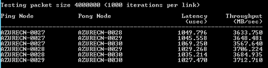 Ping pong throughput