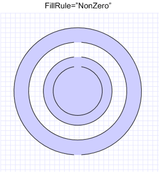 Screenshot: FillRule property value of NonZero