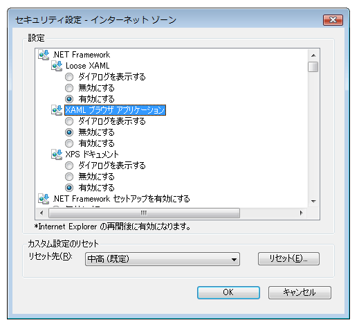 [セキュリティ設定] ダイアログ ボックス