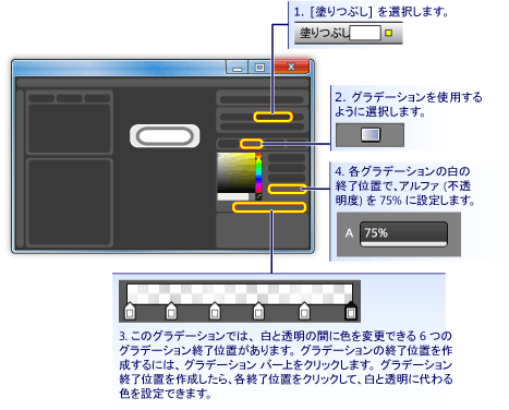 グラスのような四角形