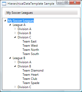 HierarchicalDataTemplate のサンプルのスクリーンショット
