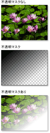 LinearGradientBrush 不透明マスクを持つオブジェクト