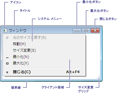 ウィンドウ要素