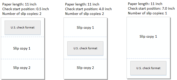 Examples of check layout configurations