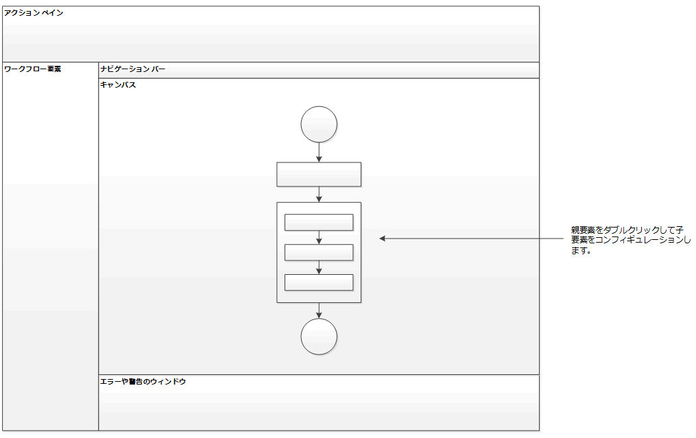 Workflow editor