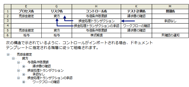 Hh271671.ImportControlsBlankNames(ja-jp,AX.60).gif