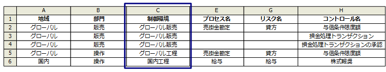 Hh271671.ImportControlsConcatenatedExample(ja-jp,AX.60).gif