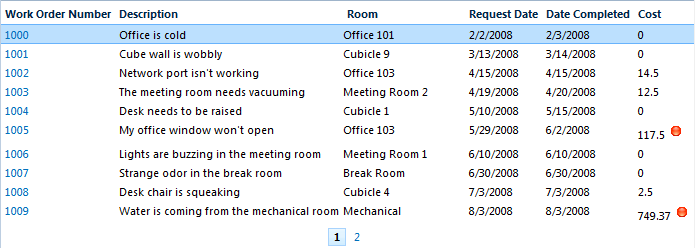 User Control with Template Field