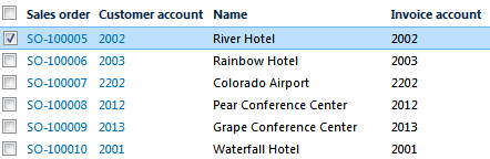 Example of transactional entities fields