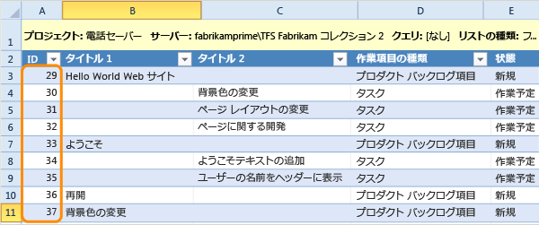 発行された作業項目のツリー リスト